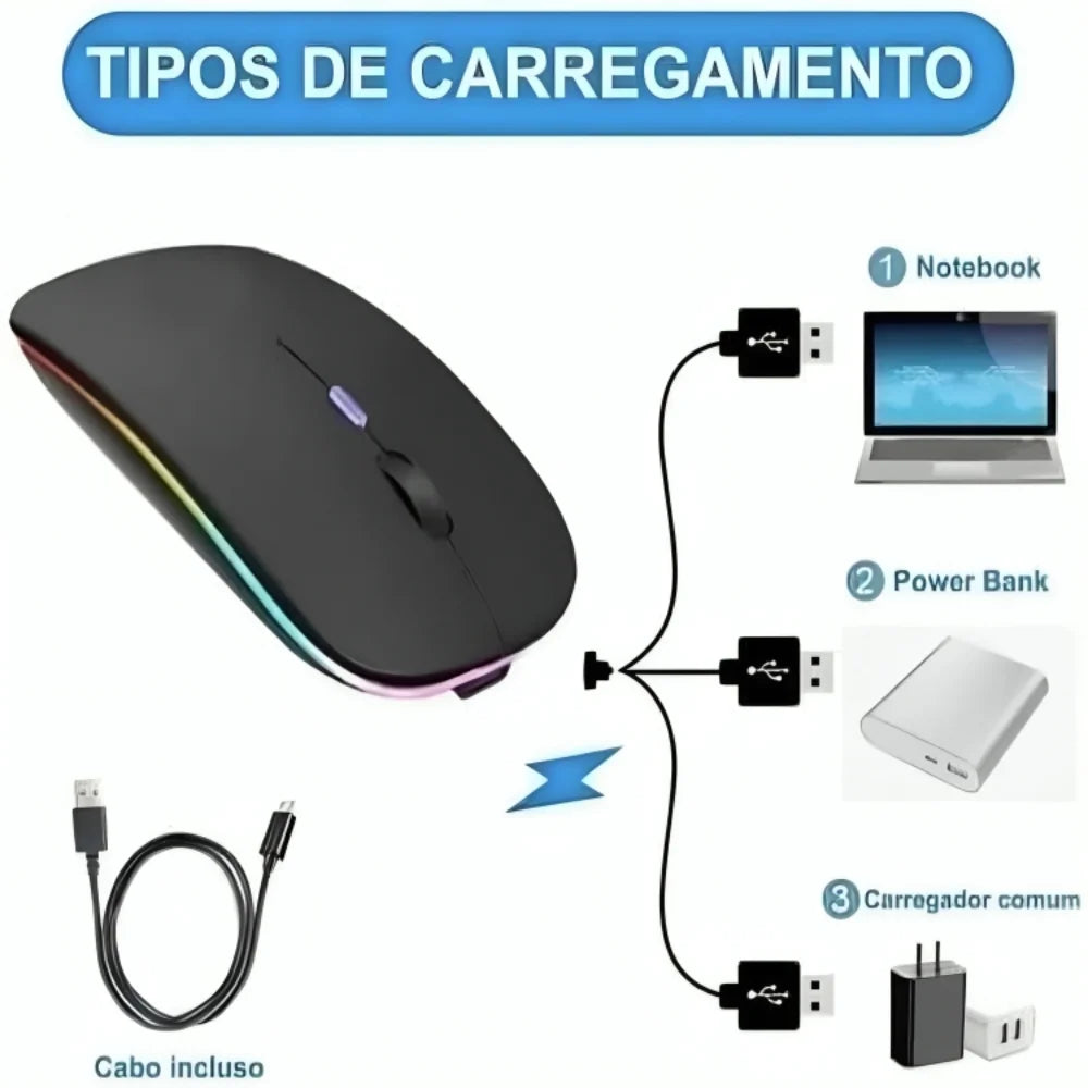 Mouse sem fio recarregável 2,4 GHz com LED RGB para home office.